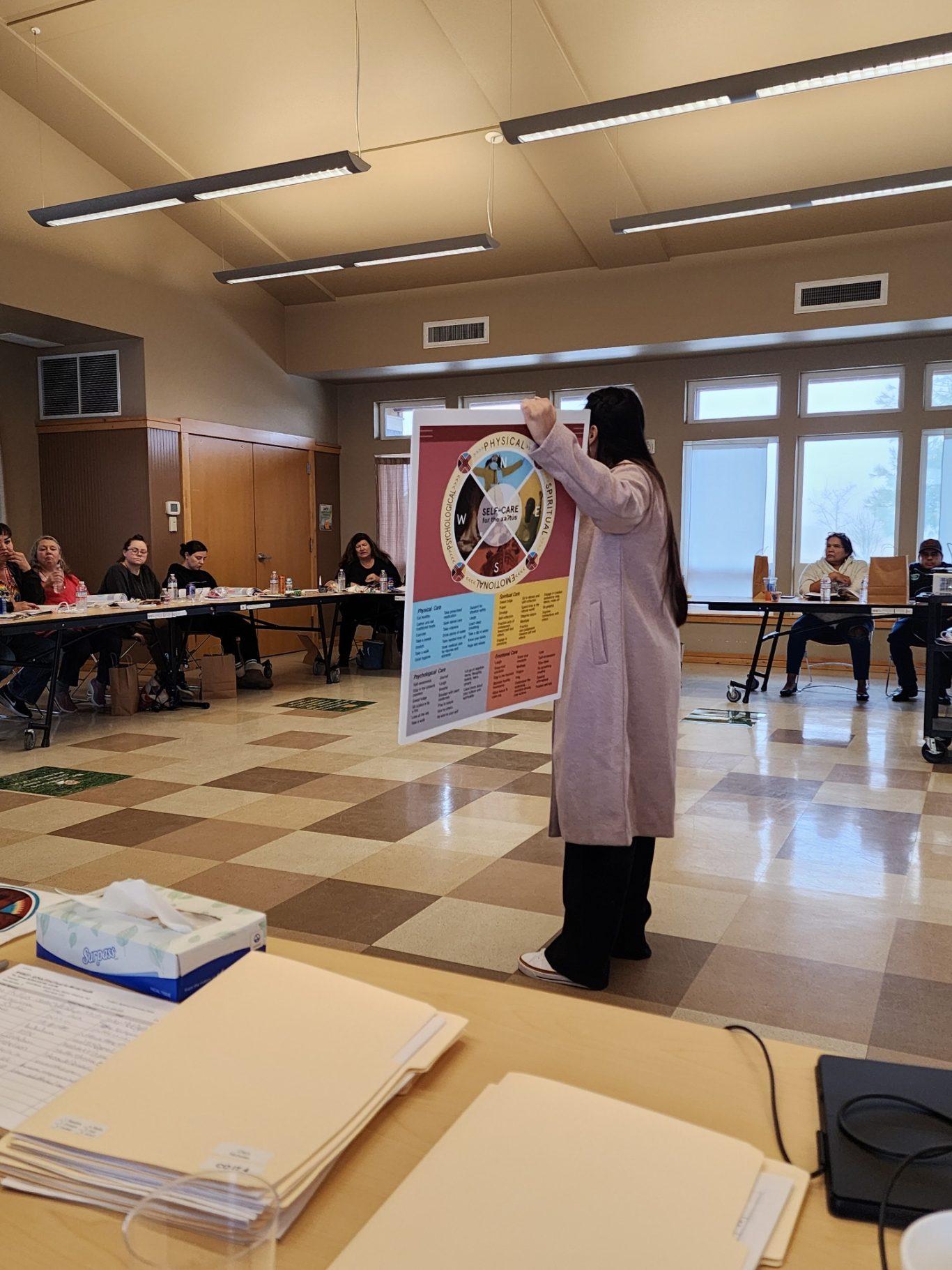 Inchelium Training 1/30/2024 Inchelium Training 1/30/2024